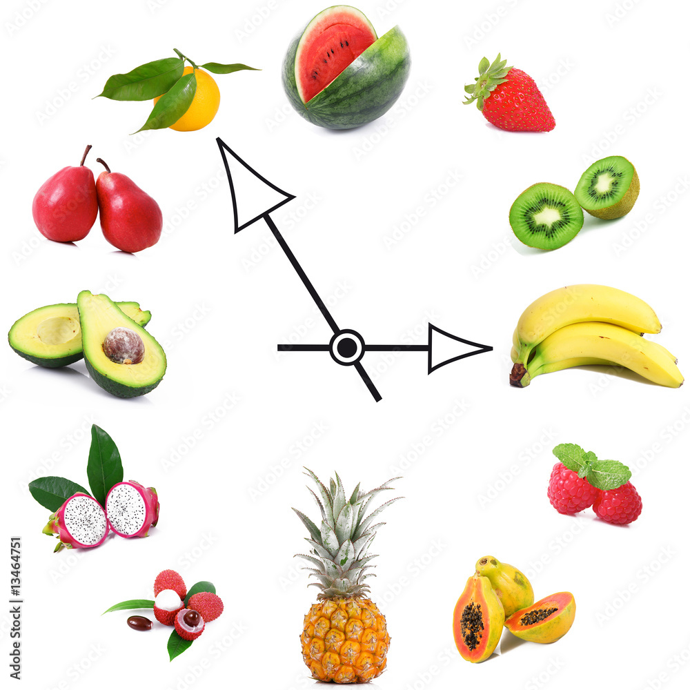 Poster orologio di frutta