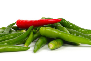 chillis