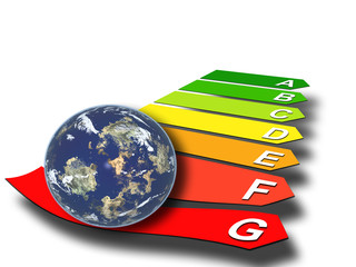 Plan&egrave;te et &eacute;tiquette &eacute;nergie