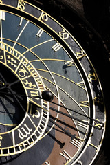 Astrological Clock