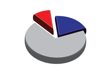 Exploded 3D Pie Chart Graph