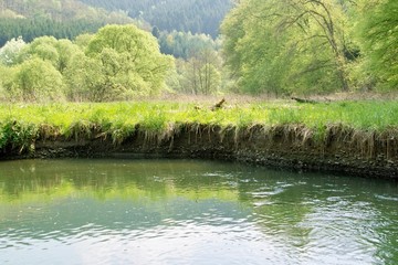 Erosion
