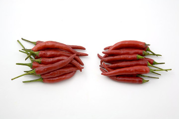 red hot chilli peppers