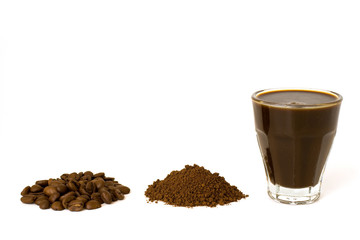 Coffee periods