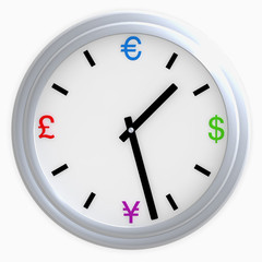 clock with currency signs