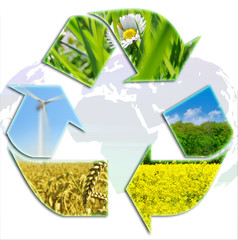 Développement durable - planisphère