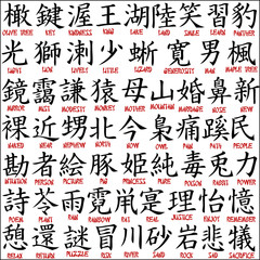 Japanese kanji