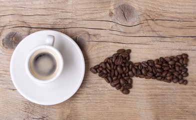 Hier gehts zum Kaffee ...