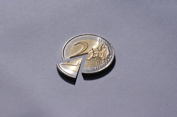 Impôts et taxes