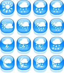 Weather vector iconset