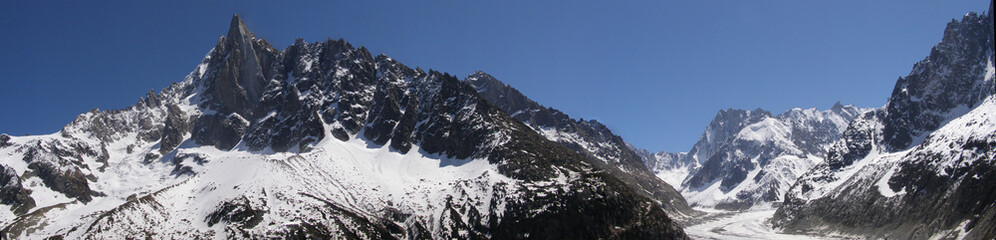 Panorama Mer de Glace et Aiguille des Drus