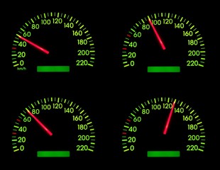 Speedometer