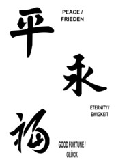 Chinesische Schrift