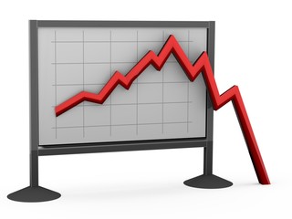 Obraz premium Red falling business chart