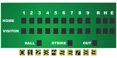 Baseball scoreboard