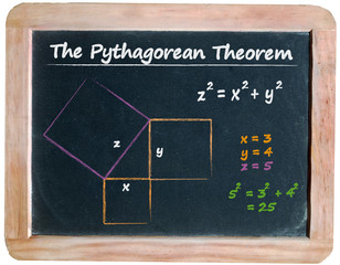 "The Pythagorean Theorem" on blackboard