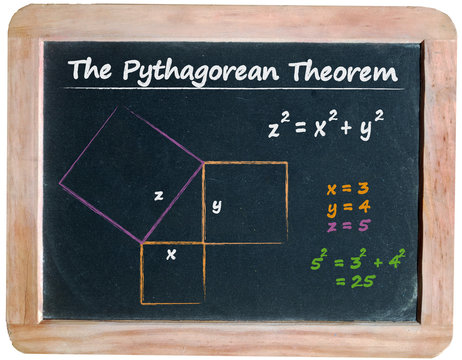 "The Pythagorean Theorem" on blackboard