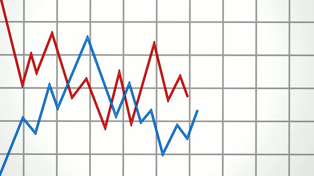 two growing graphs
