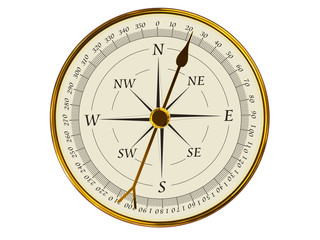 Golden compass top view