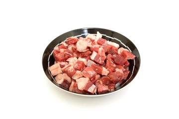meat on plate