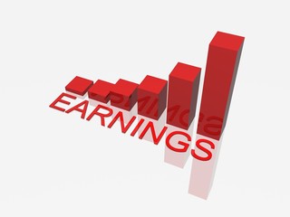 earnings success graph
