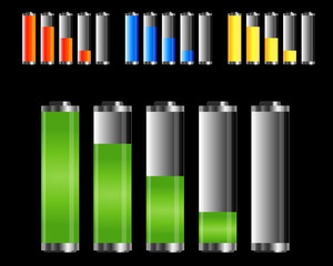 Battery or power levels indicator sets