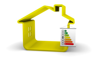 Building Energy Performance D Classification