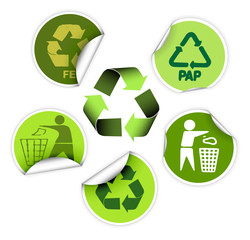 Set of recycle labels