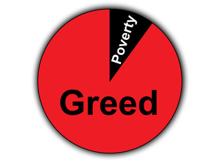 Greed And Poverty