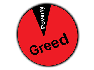 Greed And Poverty