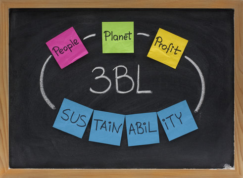 people, planet, profit - sustainability concept