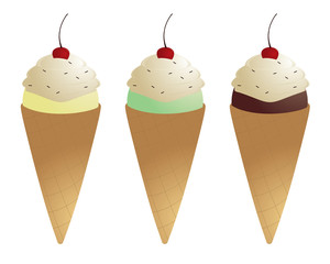 Ice cream cone