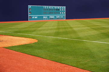 classic baseball scoreboard showing no runs or hits