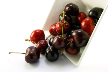 Bowl of Cherries