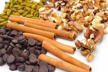 Nuts and Chocolate Plate