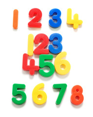 Plastic Numbers