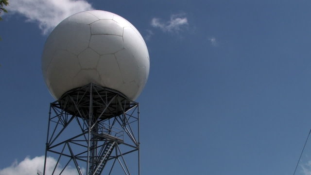 Dopplar Radar