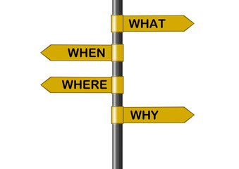 Wegweiser in Schild Form