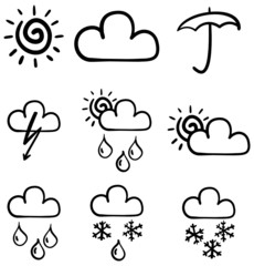 Set of symbols for the indication of weather. Sketch simulate.