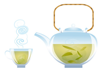 Théière et tasse de thé vert sur fond blanc