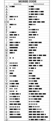 Morse code © Mila Gligoric
