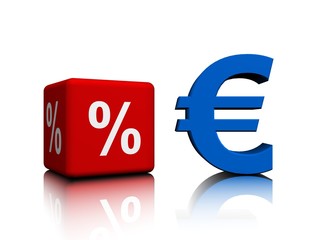 Percent and Euro