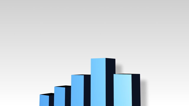 Graph going upwards