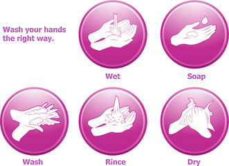 Hygiene icons