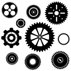 industrial gear wheel set