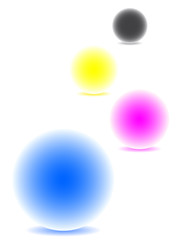 CMYK colors