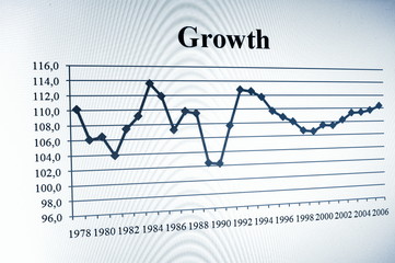 Obraz premium business chart