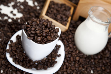 Milk and caffee