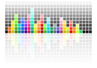 grafico