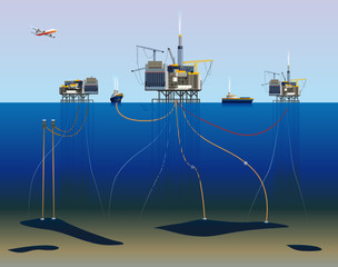 Gisments de pétrole sous-marin